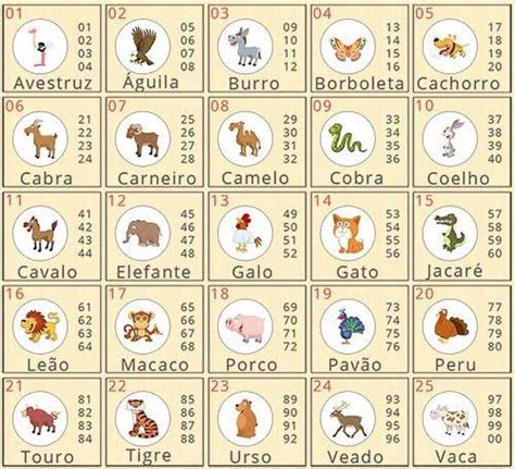 Meu Jogo do Bicho.